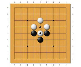 大桥拓文围棋课堂 连ai都头疼的那些打不完的劫