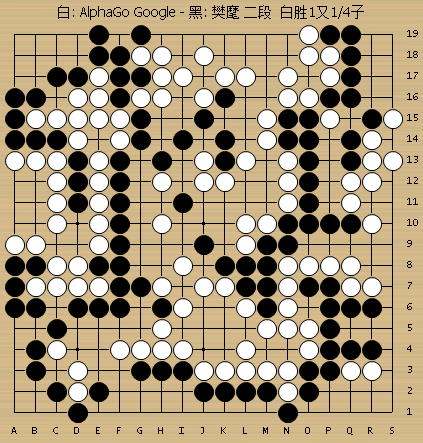 围棋ai挑战职业棋谱