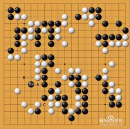 围棋棋力检测