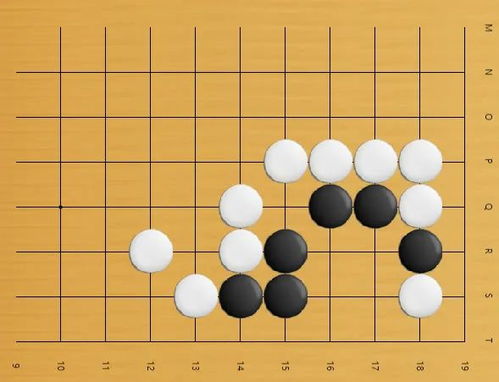 围棋画 六龙御天 解读 惴惴小心,如临于谷