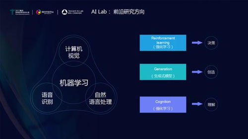 刚刚发完财报,腾讯再加一个国家级消息